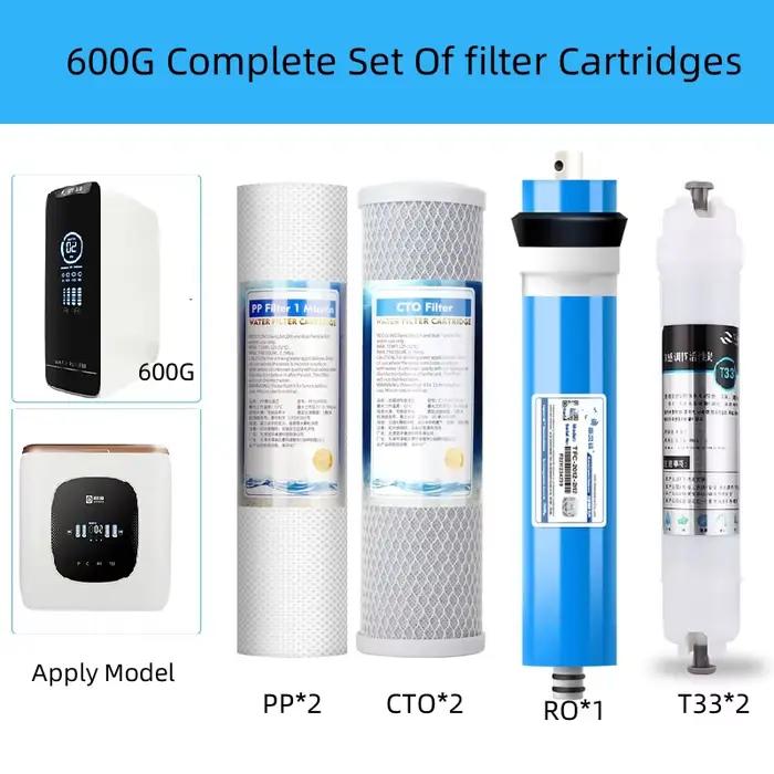 Élément filtrant de remplacement, cartouche filtrante à 4 étages, Membrane RO 600G, système d'osmose