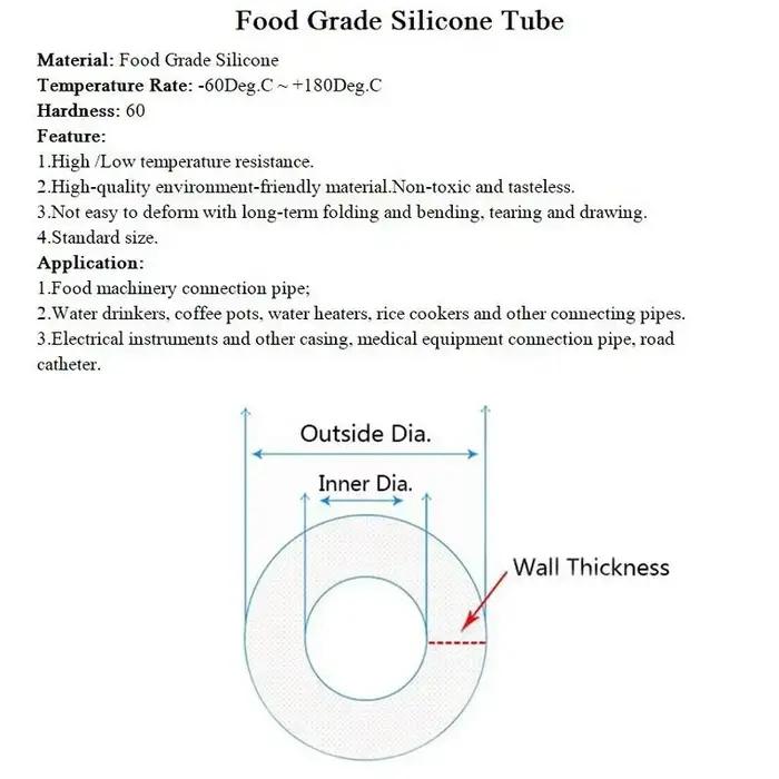 1/5/10M tuyau en caoutchouc de Silicone Transparent de qualité alimentaire ID 0.5 1 2 3 4 5 6 7 8 9 10 12mm o. D