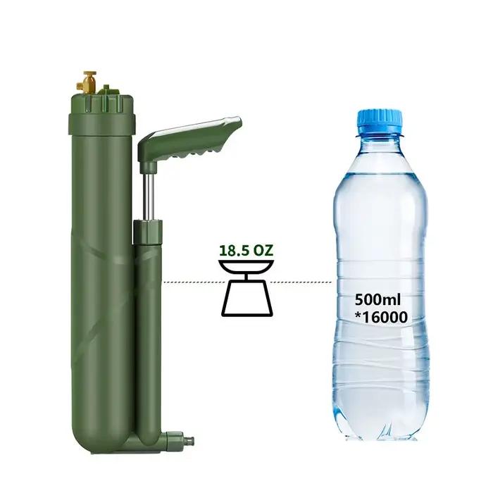 Filtre à eau RO Filterwell Pump