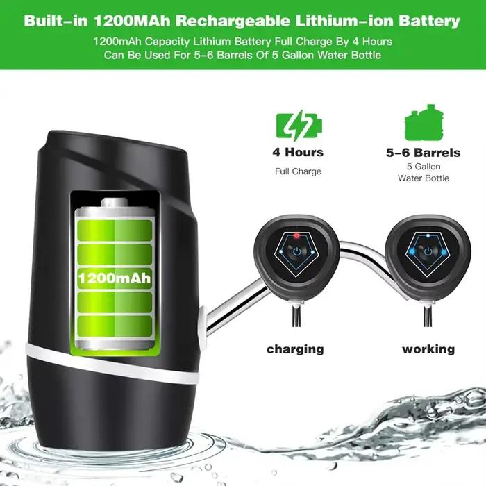 Pompe à eau électrique Portable