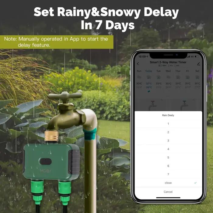 MOES Tuya Smart ZigBee minuterie d'eau à 2 sorties arroseur en laiton avec filtre d'irrigation Programmable fonctionne avec Alexa GoogleHome