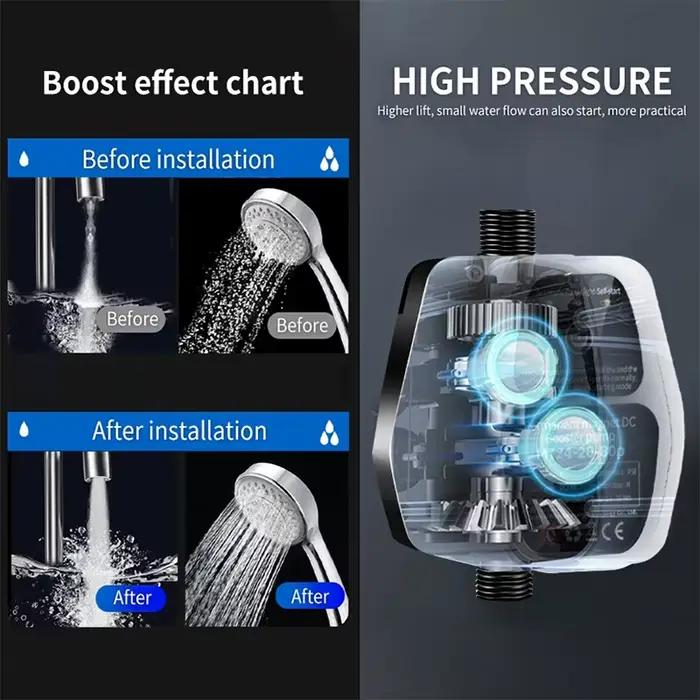 Pompe de surpression 100W 24V automatique silencieuse pour augmenter la pression de l'eau 25L/MIN