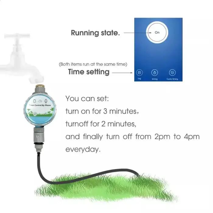 Minuterie d'eau de jardin sans fil WiFi