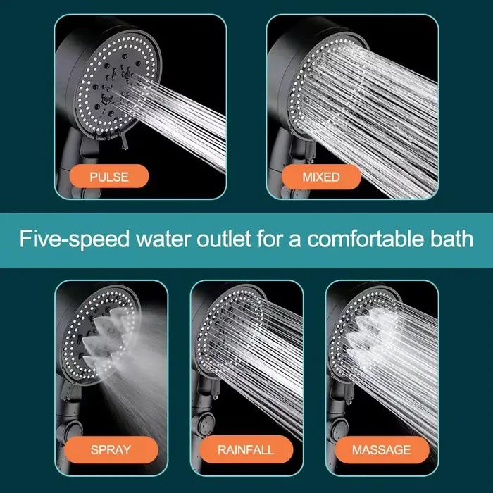 Pommeau de douche haute pression réglable