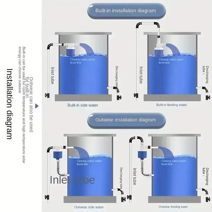 Vanne flottante de contrôle du niveau d'eau entièrement automatique