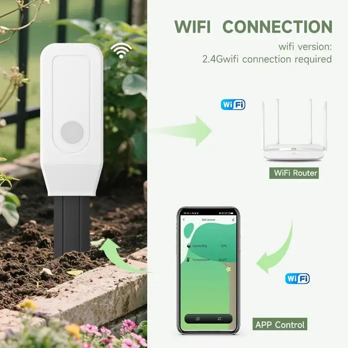 IHseno Tuya Wifi testeur de sol capteur Test en temps réel humidité température
