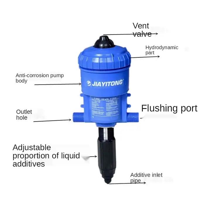Distributeur d'injecteur d'engrais à dosage automatique