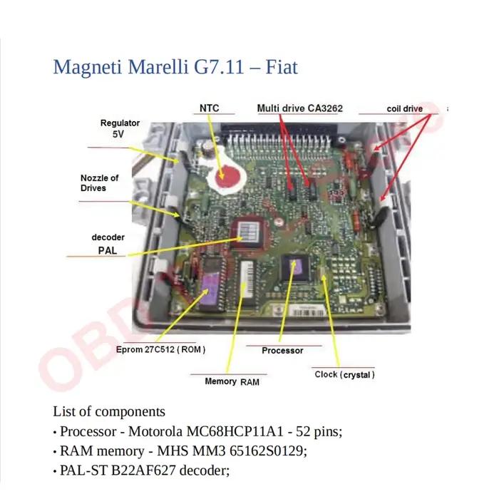 Programmateur de test de l'éprom fuchsia ECU, simulateur SMD, prise de résistances, outil de diagnostic de voiture, logiciel de fichier, guide d'étude de cours technique de réparation
