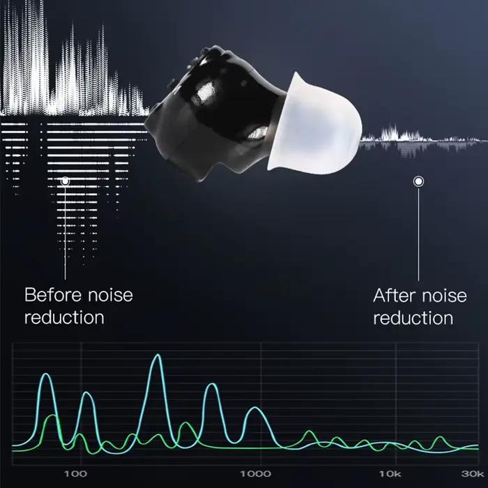 Aide auditive invisible intra-auriculaire, réduction intelligente du bruit, puce numérique, son clair et confortable pour les personnes âgées souffrant de perte auditive