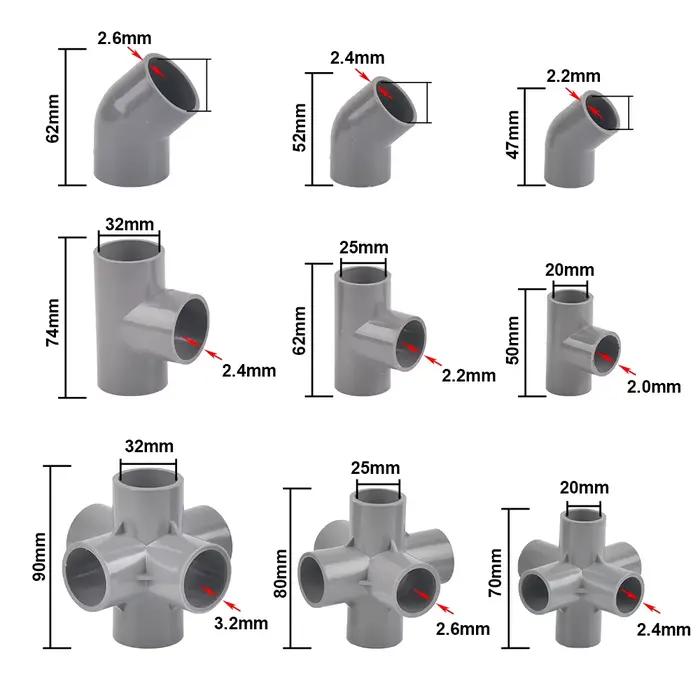 Connecteur tridimensionnel en Pvc