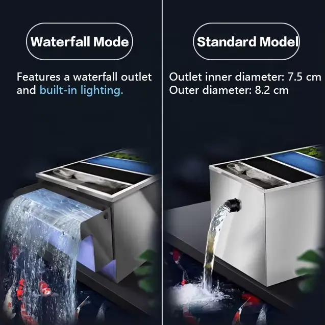 Système de filtre pour bassin à poissons Koi à haute efficacité avec pompe submersible