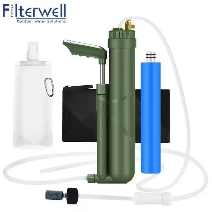 Filtre à eau RO Filterwell Pump