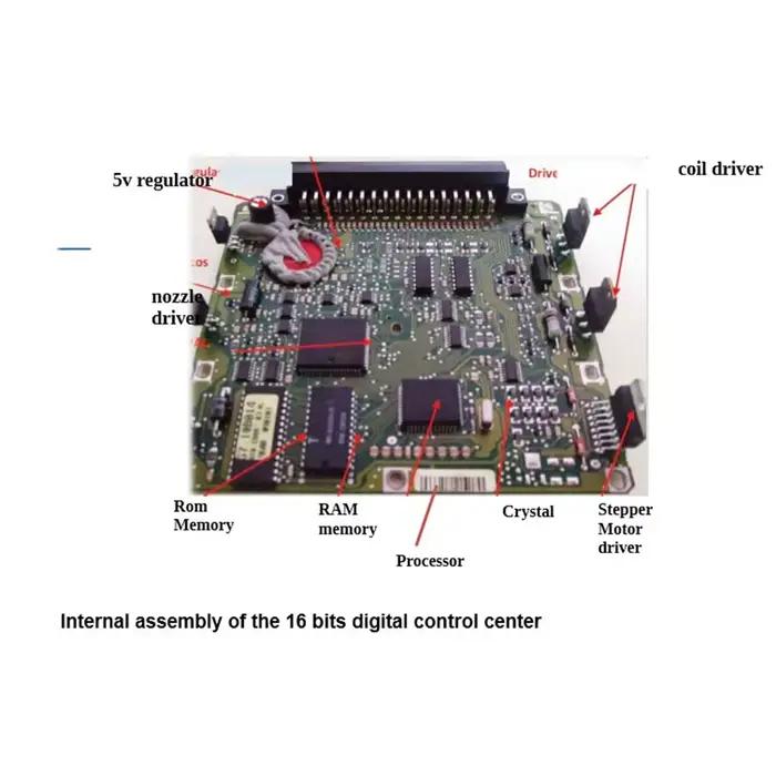 Programmateur de test de l'éprom fuchsia ECU, simulateur SMD, prise de résistances, outil de diagnostic de voiture, logiciel de fichier, guide d'étude de cours technique de réparation