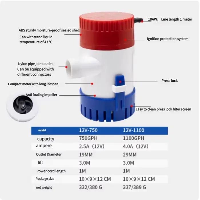Pompe sous-marine 12v 24V 1100/750/500/350GPH petite