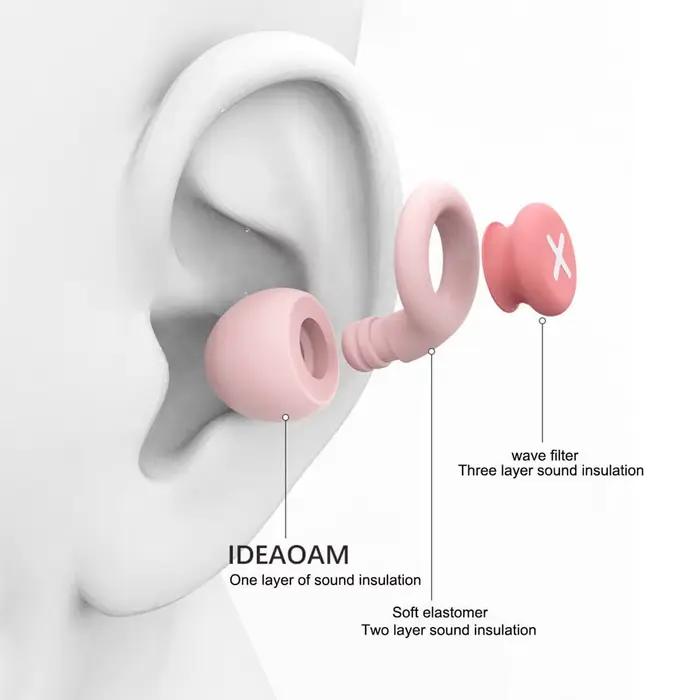 Bouchons d'oreille à réduction de bruit nocturne avec étui, bouchons d'oreille à 3 couches pour dormir, suppression du bruit, blocage du son en silicone