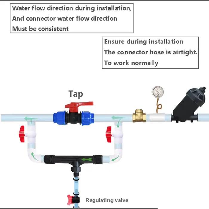 1/2 "3/4" 1 "1.5 pouces fil Agriculture Irrigation Venturi engrais injecteur ensemble serre Irrigati