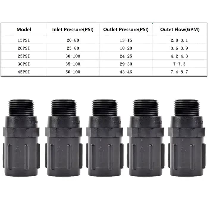Filtre à eau avec raccordement, 120 mailles, 3/4 "1", adaptateur de Valve 25mm 32mm, système de pulv