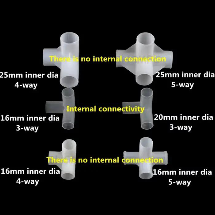 Connecteur en T PE, diamètre intérieur en plastique 12mm 16mm 20mm 25mm, adaptateur de tuyau à quatr
