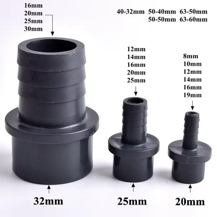 O.D-Connecteur Wildoda gris foncé, adaptateur de tuyau d'arrosage, tuyau d'irrigation souple, access