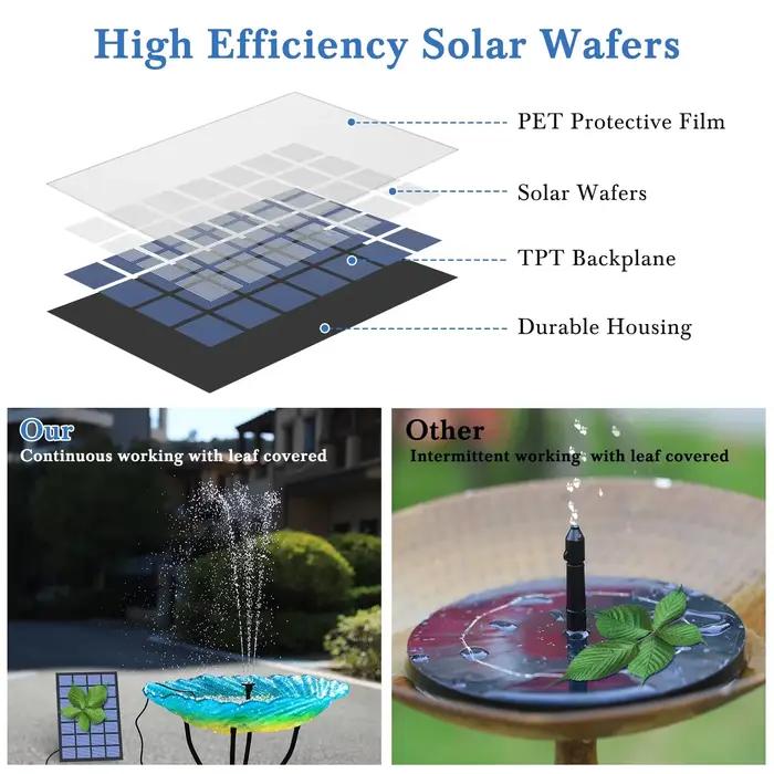 AISITIN-Pompe de fontaine solaire avec 6 buses et tuyau d'eau de 4 pieds, 62 pompes solaires pour ba