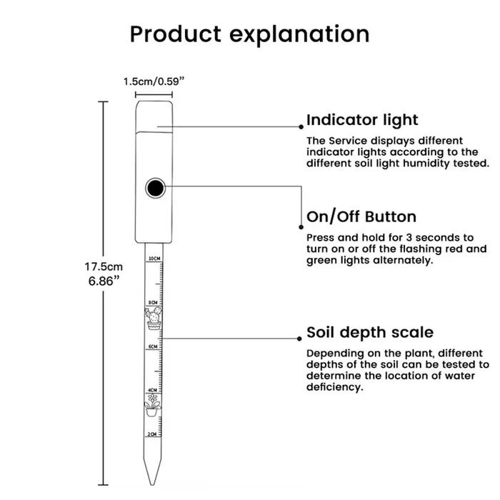 Capteur universel d'humidité du sol