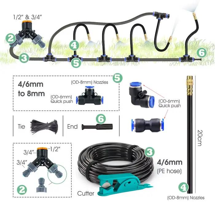 30-10m jardin Bluetooth intelligent monocanal minuterie ensemble d'irrigation connexion rapide 360 ° Régler le système