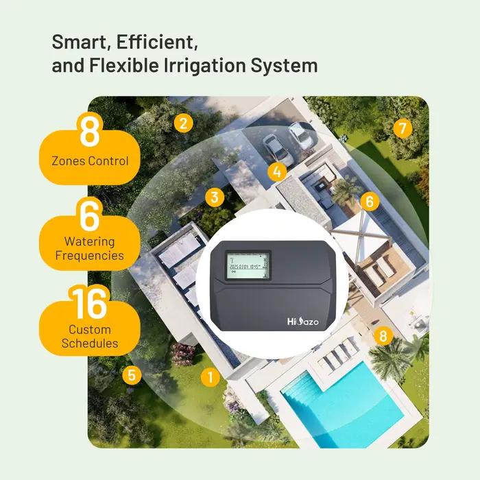 Contrôleur d'irrigation intelligent à 8 zones