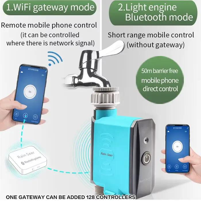 Soudeur de pluie Tuya Bluetooth