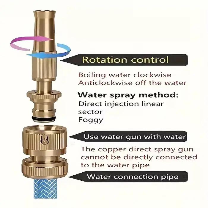 Pistolet à eau haute pression en laiton