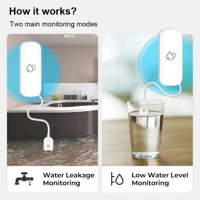 Détecteur de fuite d'eau WiFi Tuya