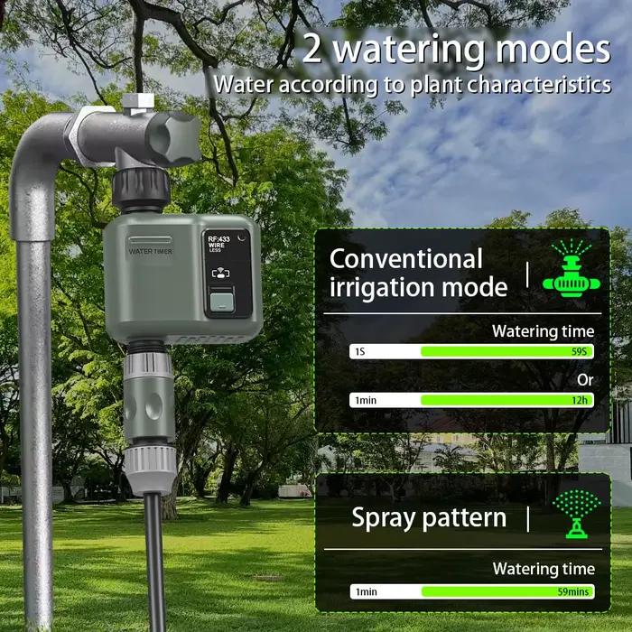 Minuteur d'arrosage intelligent WIFI pour jardin