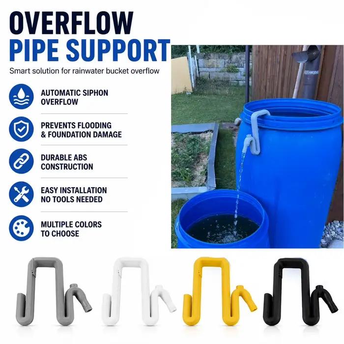 Solutions de transfert et de drainage des eaux de pluie