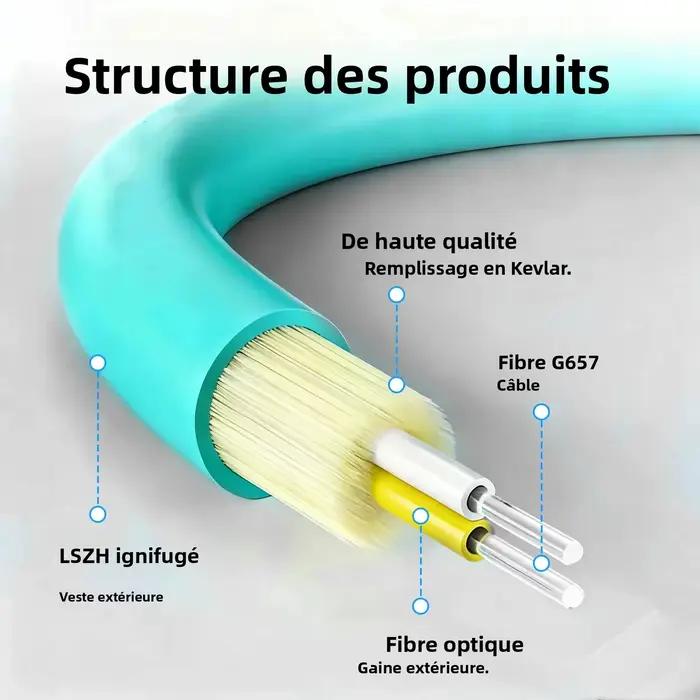 Câble optique actif ZOERAX 10G SFP+ AOC SFP+ vers SFP+ OM3 Multimode pour Cisco, Huawei, MikroTik, HP, Intel, Dell Switch