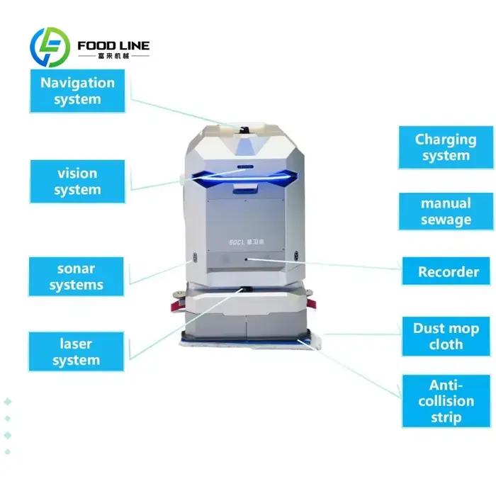 Robot de nettoyage de sols autonome industriel et commercial personnalisé pour usine, centre commercial, certifié CE