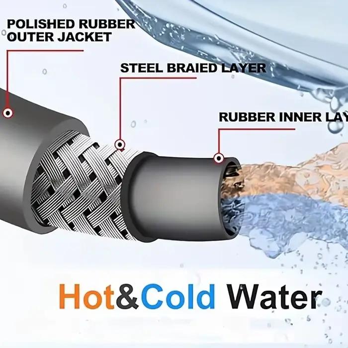 Tuyau de lavage haute pression avec connexion rapide de 3/8 pouces