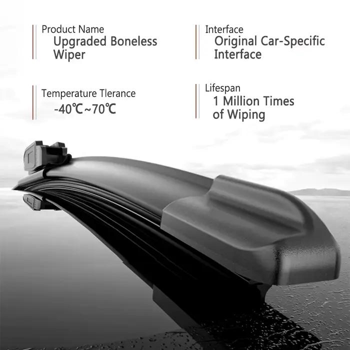 Essuie-glaces Premium pour Land Rover Defender L663 2019-2025 Toutes saisons Anti-usure Installation facile