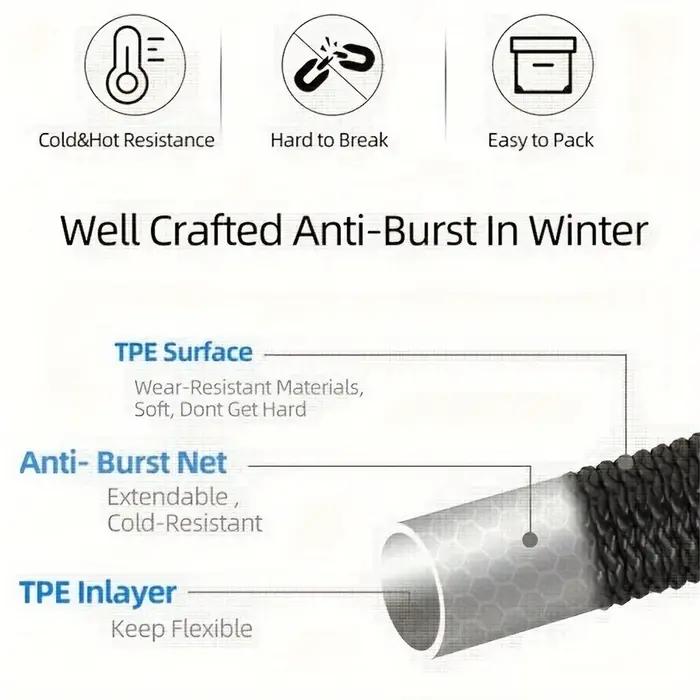 Tuyau d'eau 3/4 standard américain de jardin avec joint bimétallique extensible