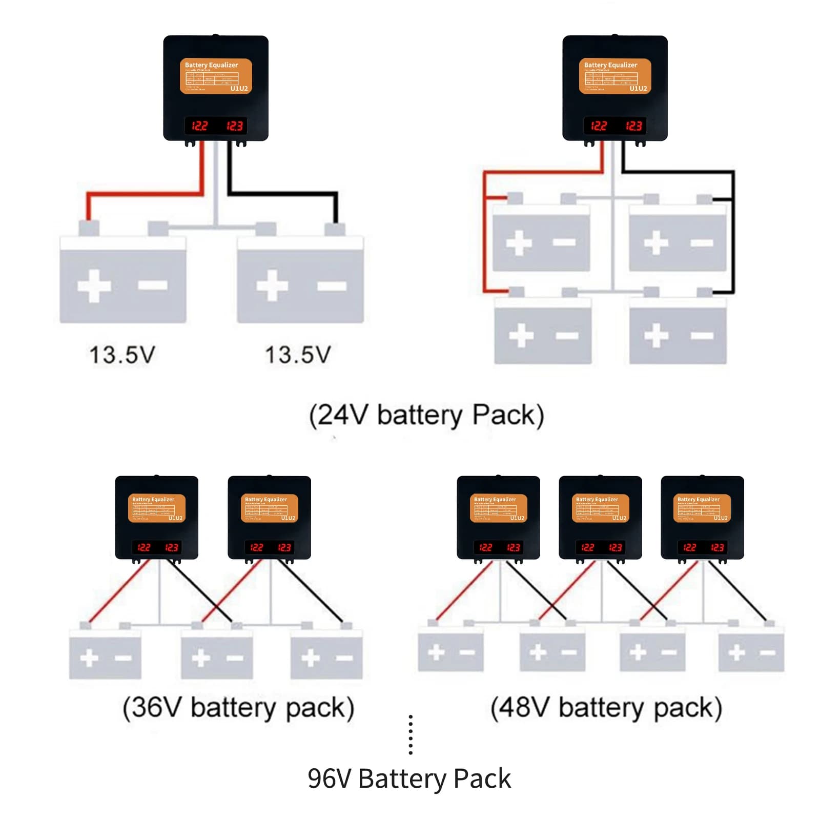 Équilibreur de batterie solaire 2x12V, système d'égaliseur avec affichage LED pour batterie au Lithium GEL Lifepo4 24V 48V 60V 72V 96V