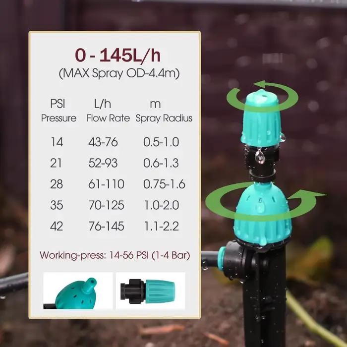 Kit d'arrosage goutte-à-goutte réglable