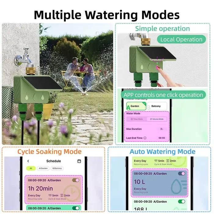 Programmateur d'arrosage intelligent WiFi Tuya pour jardin, 2 zones, contrôle d'irrigation automatique, compteur de débit solaire, arrosage par volume et par temps, alimentation solaire, jardins familiaux, cultures de légumes, serres, fermes, arbres du jardin