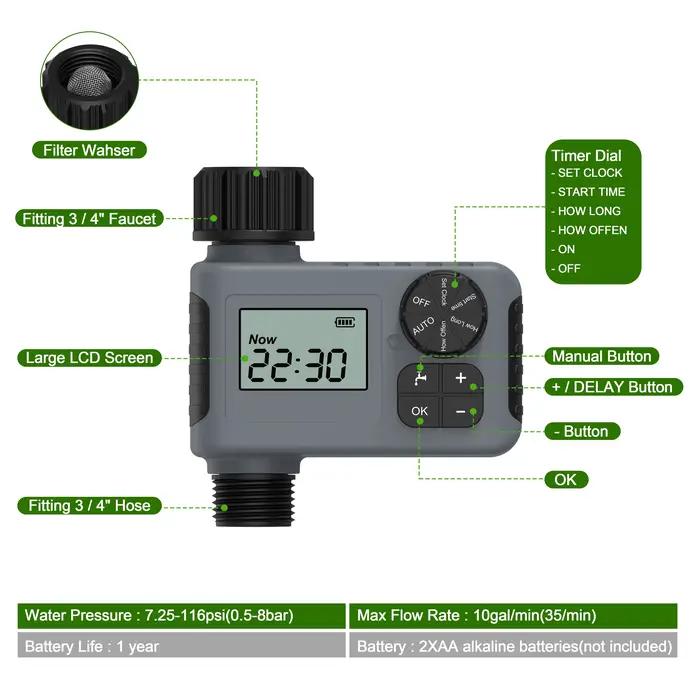 Programmateur d'arrosage automatique intelligent avec grand écran et retard de pluie pour jardinage domestique en gris clair ou blanc