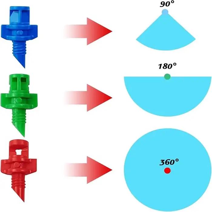 Buse d'arrosage à réfraction simple 180° 360° pour pelouse et jardin occasionnels amélioration du jardinage durable et économique