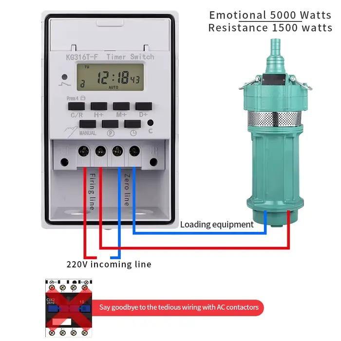 Minuterie numérique électronique programmable