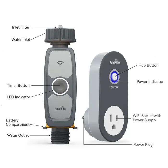 RAINPOINT – minuterie d'eau WiFi