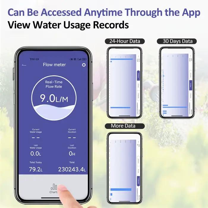 Compteur de débit d'eau WiFi pour tuyau d'arrosage