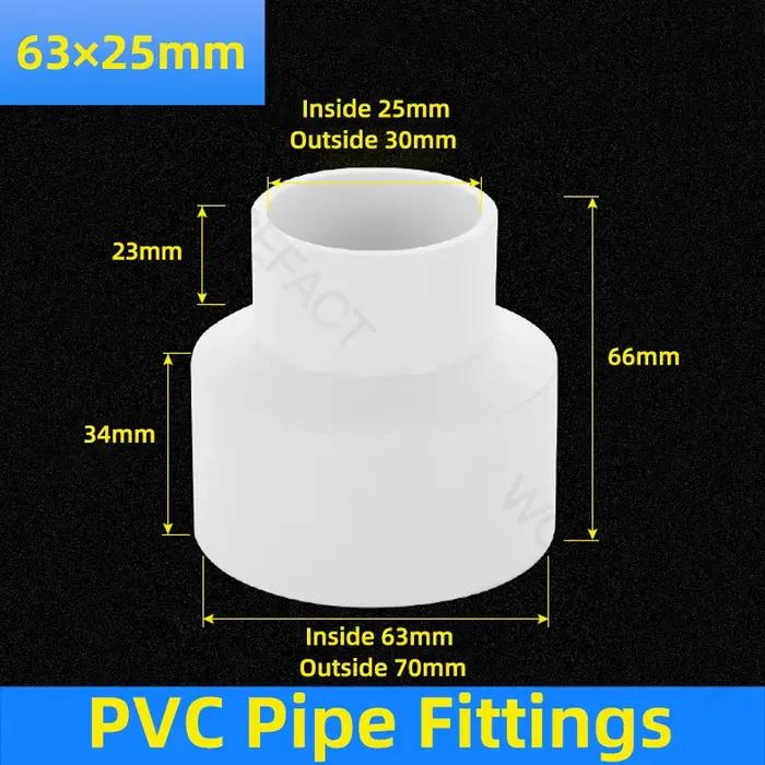 Raccord de Tuyau en PVC