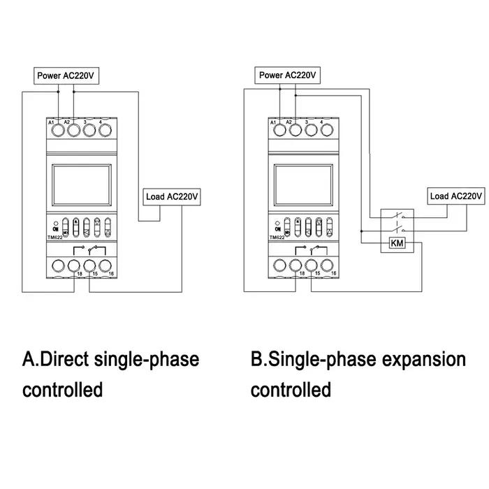 Minimal 1 deuxième intervalle 7 jours hebdomadaire Programmable minuterie numérique interrupteur horloge relais de