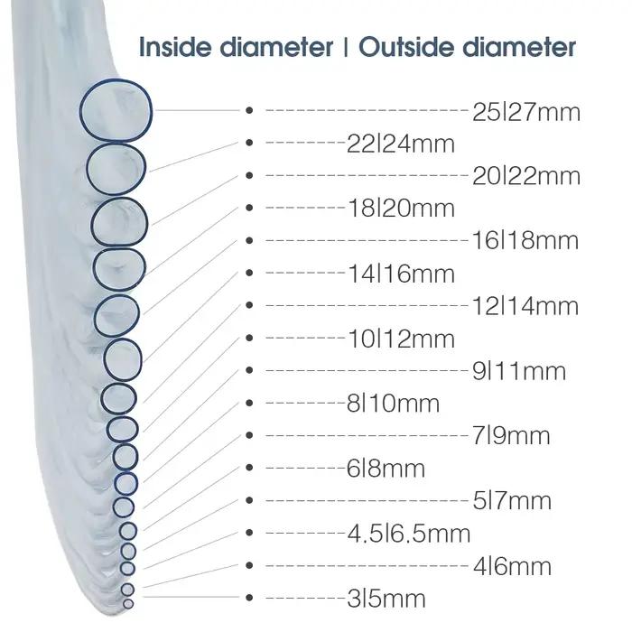 Tuyaux en plastique PVC transparent, tube de pompe à eau, d'argile de jardin, poisson précieux, ID-2