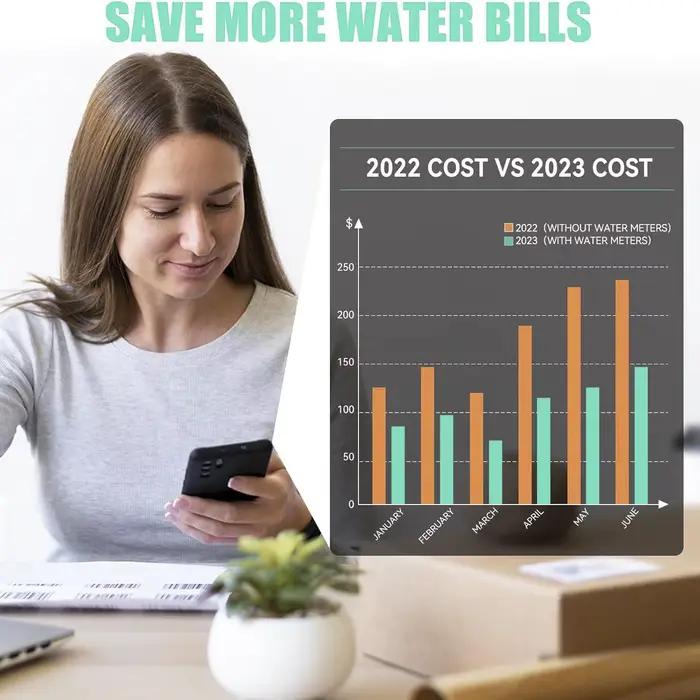 Jauge de Débit d'Eau Intelligente