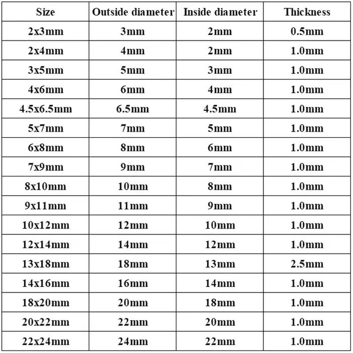 Tuyaux en PVC de 1 à 10m